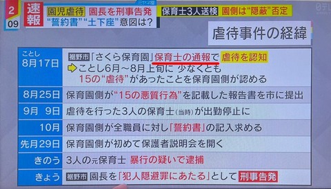 裾野市さくら保育園保育士なぜ発覚 (3)