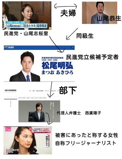 伊藤詩織 グラビア撮影 (1)