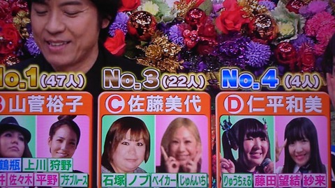仁平和美3