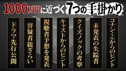 ミステリーデイ黒幕と犯人 (1)