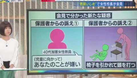 東須磨小学校の加害者画像 (5)