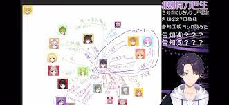 にじさんじ剣持刀也いじめadhd発言 (1)