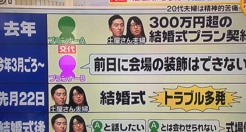 メルパルク仙台結婚式 (7)