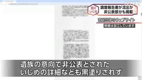 旭川 いじめ報告書の市民団体どこ (2)