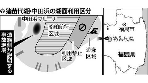 猪苗代湖事故犯人なぜ