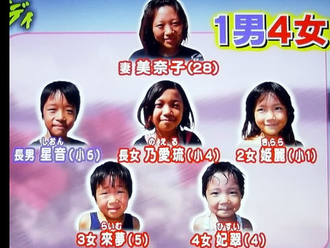 美奈子「ビッグダディ子供の現在 (6)