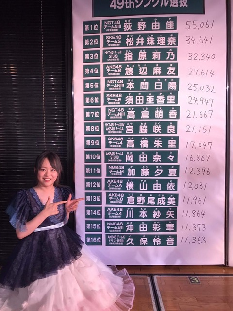 荻野由佳2