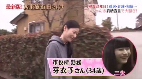石田さんち芽衣子障害 (4)