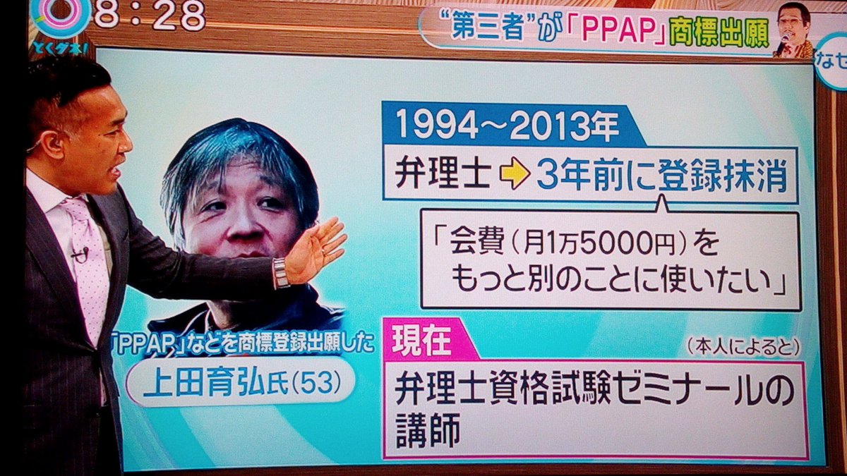 上田育弘 収入 上田育弘 収入
