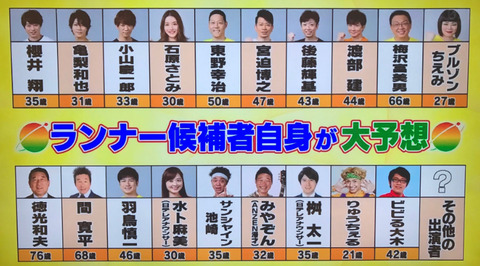 24時間テレビ2019マラソンランナー (1)