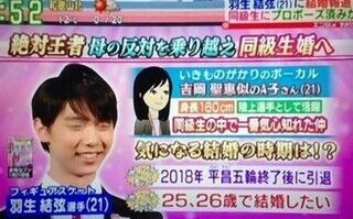 羽生結弦結婚相手まゆゆ (2)