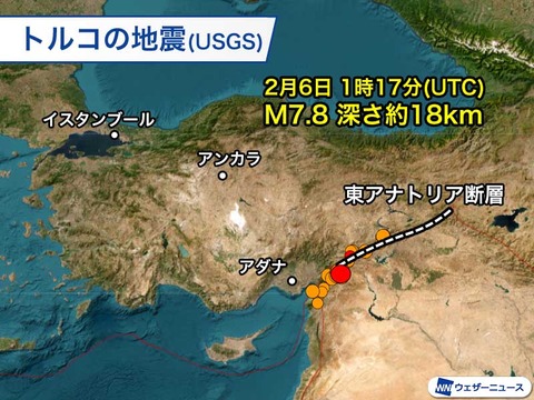 トルコ地震2023予言者 (2)