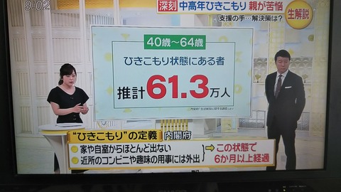 15年間引きこもり44歳男 (5)