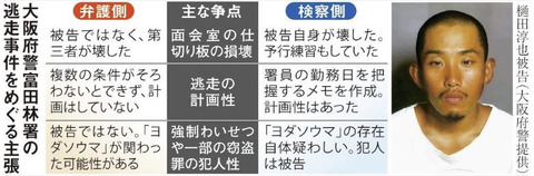 樋田淳也 同行者ヨダソウマ (2)