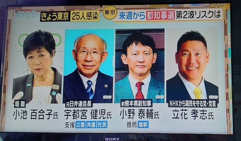 桜井誠こと高田誠の都知事選挙カー襲撃事件 (1)