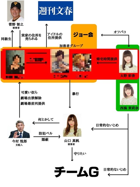 西潟茉莉奈