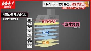 熊本市の雑居ビル事件 犯人松原聡 (4)