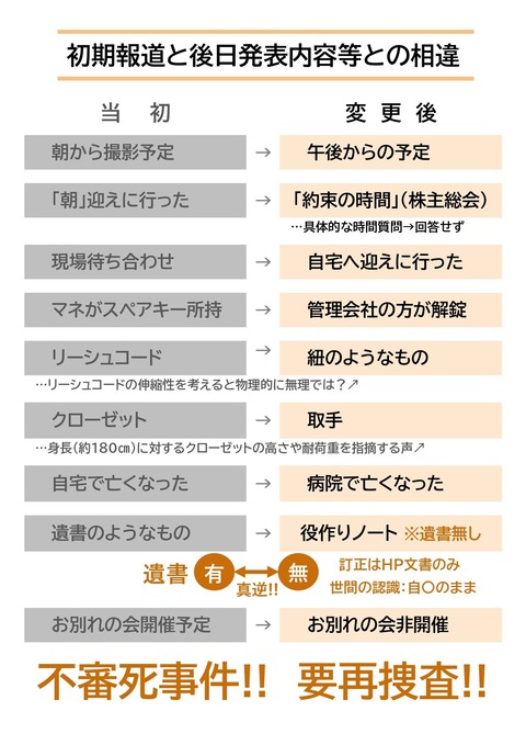 三浦春馬 生きてる暗号ハンドサイン (1)