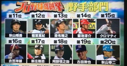 長嶋茂雄 死去54