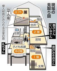 世田谷一家殺人事件 17歳 少年 (3)