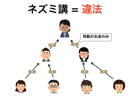 大大大大大出世TikTok動画 (3)