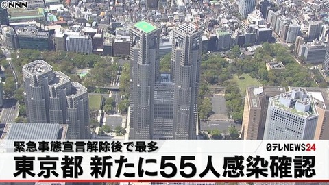 東京の人材派遣会社でクラスター (1)
