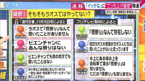 イッテq 登山部の事故 角谷さんいない (1)