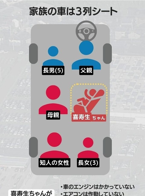 コストコ置き去り知人女性が誰か特定 (1)