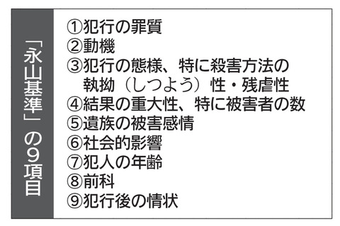 北九州市病院長殺害事件の犯人 (1)