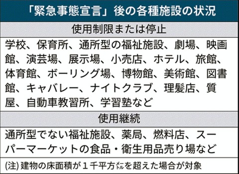 緊急事態宣言で美容室 (2)