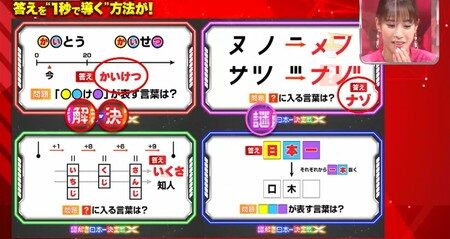 謎解き日本一決定戦やらせ (4)