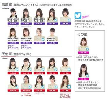 山口真帆 暴漢 どこまで (3)