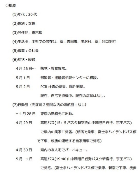 山梨県帰省した20代女性 (2)