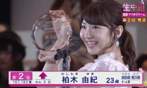 柏木由紀1