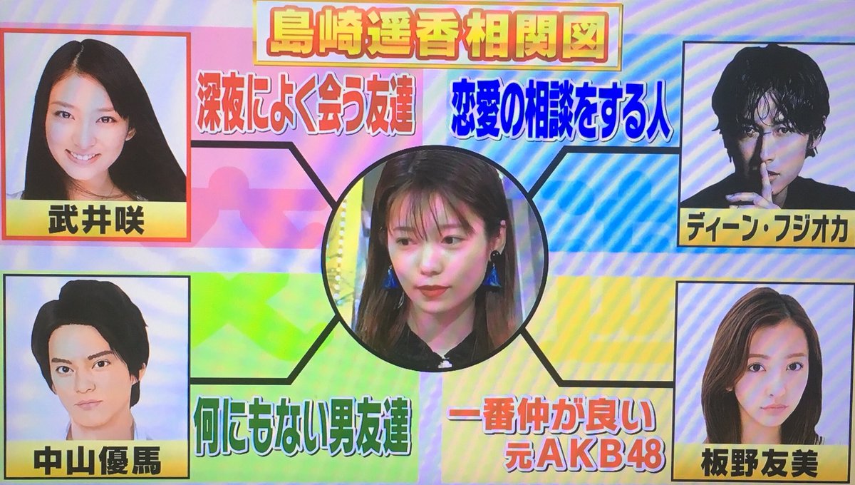 島崎遥香 鼻が激変 ぱるる鼻が変わった顔にネット騒然 画像 独女ちゃんねる 島崎遥香 鼻が激変 ぱるる鼻が変わった顔にネット騒然 画像 独女ちゃんねる