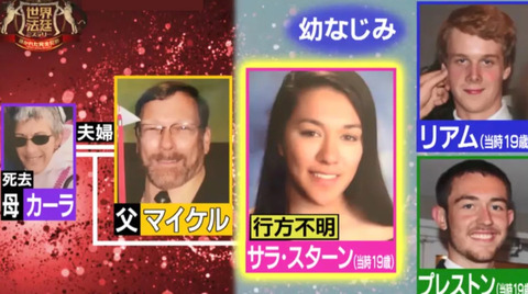 サラスターン 事件の犯人 (2)