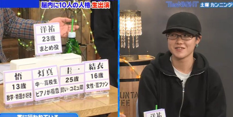 多重人格haruはやらせ (1)
