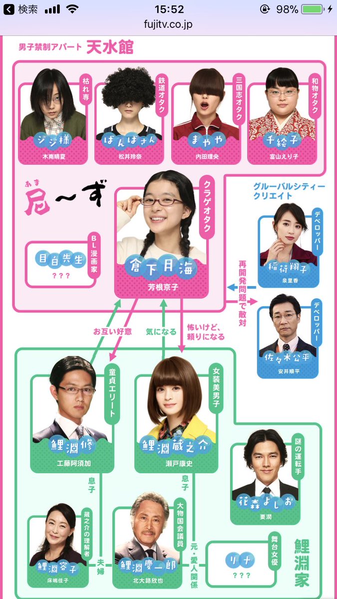 海月姫ネタバレ最終回 漫画と実写ドラマの違いを先行公開 動画 独女ちゃんねる 海月姫ネタバレ最終回 漫画と実写ドラマの違いを先行公開 動画 独女ちゃんねる
