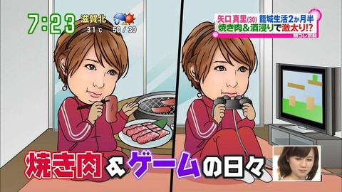 矢口真里7