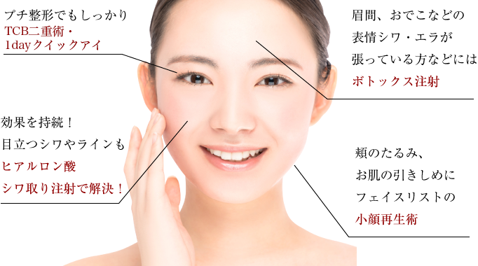 【画像】整形でうっかりブスにしちゃった女さんが辛そう