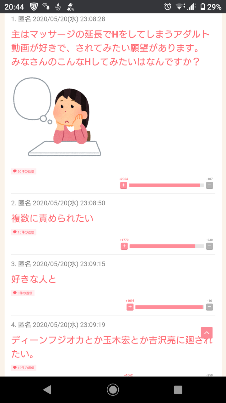 【朗報】 女さん、意外とドスケベだったｗｗｗ