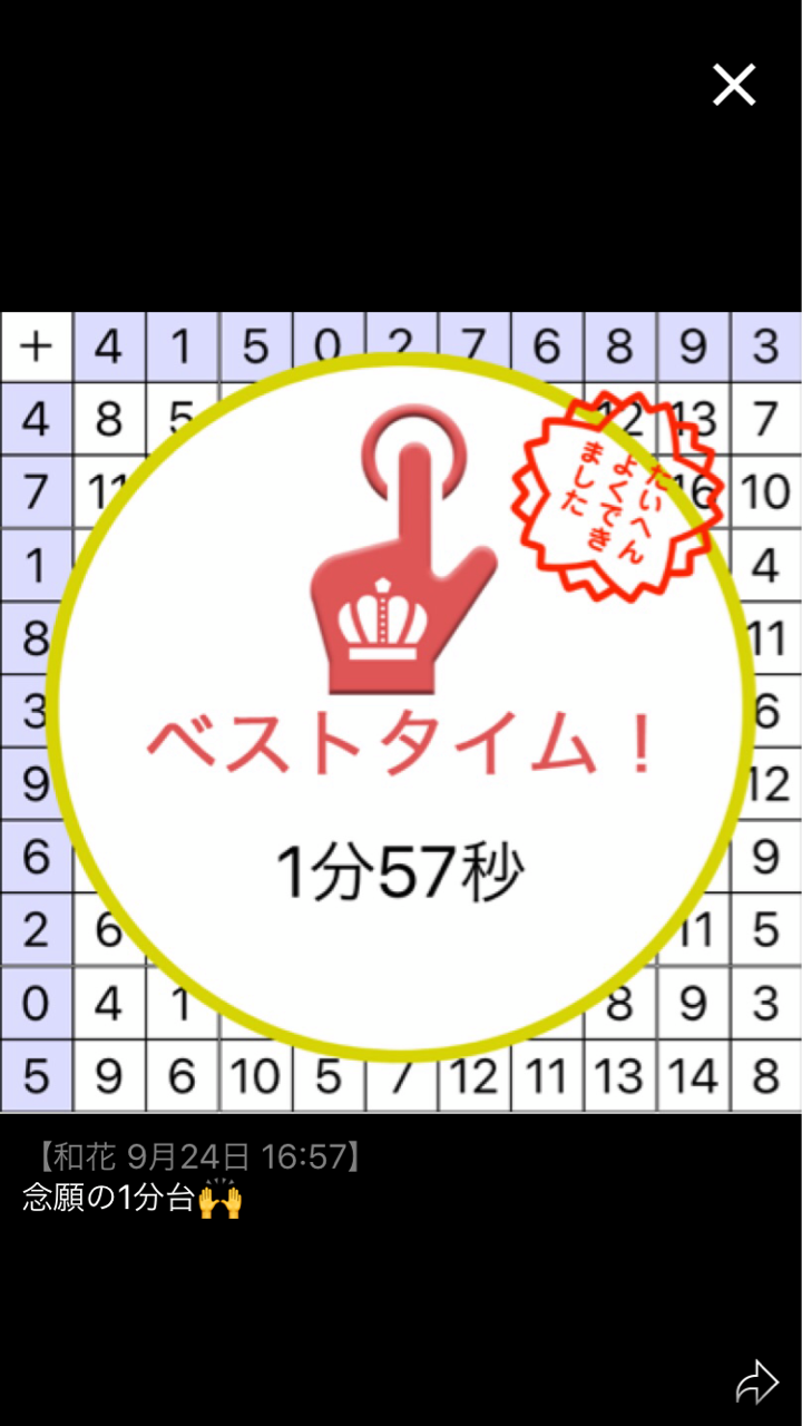 100マス計算 みんチャレ 数字が苦手な私が 百マス計算を始めて1年 毎日ゆるーく続けてきた結果をご報告します 主婦つきこのインドア スタイル 100マス計算 みんチャレ 数字が苦手な私が 百マス計算を始めて1年 毎日ゆるーく続けてきた結果をご報告します 主婦つきこのインドア スタイル