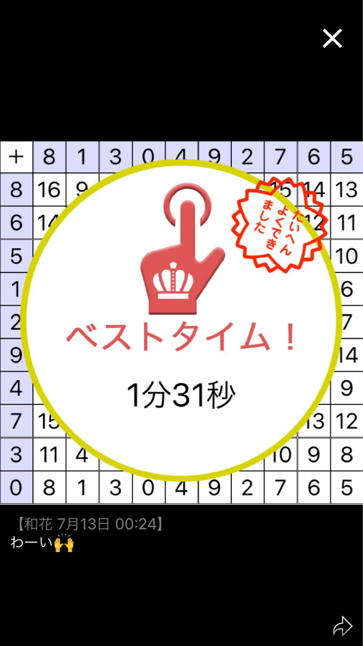 100マス計算 みんチャレ 数字が苦手な私が 百マス計算を始めて1年 毎日ゆるーく続けてきた結果をご報告します 主婦つきこのインドア スタイル