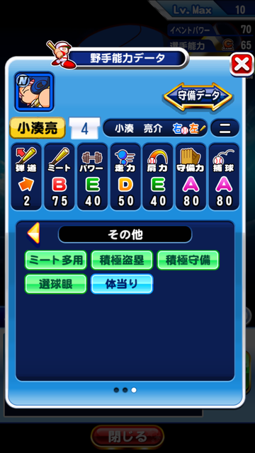 小湊亮2