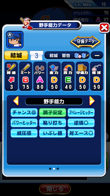 結城