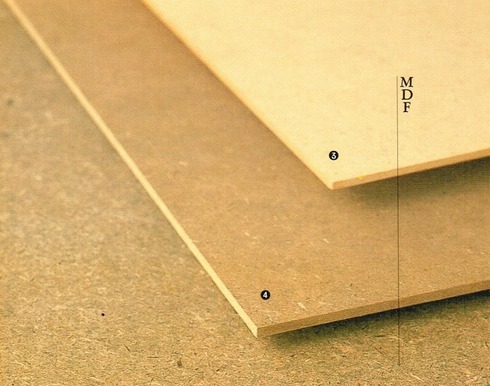 MDF-2