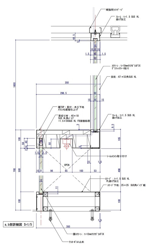 a,b detail