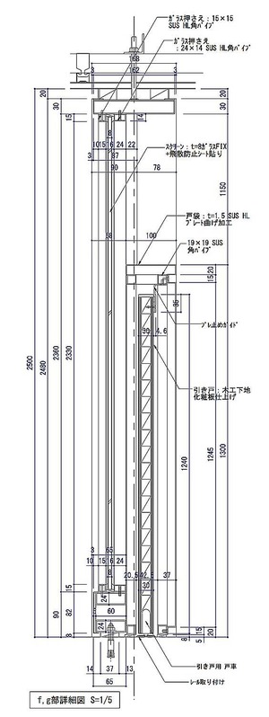 f,g-detail