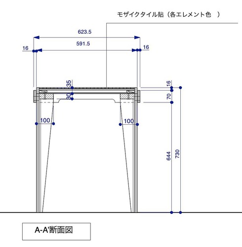 section