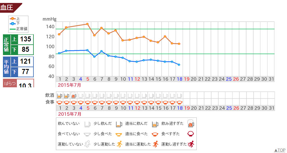 因果関係と相関関係の違い|具体例を使っ ...